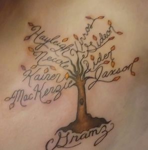 Meet your Posher, Dawn